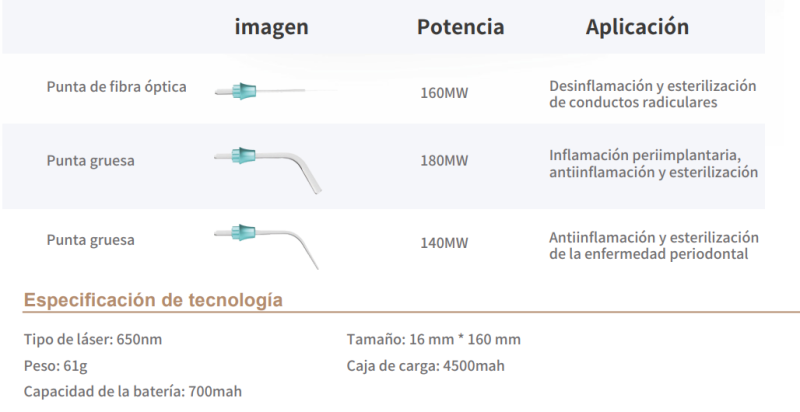 <li>SOGA-PDT I</li>